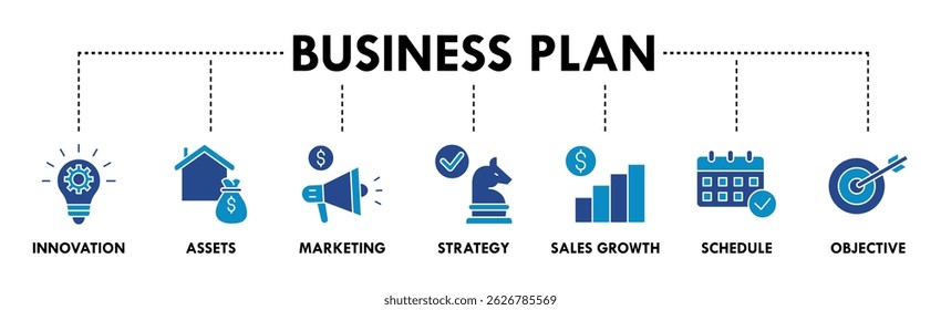Business plan  banner web icon vector illustration concept with icon of innovation, assets, marketing, strategy, sales growth, schedule, and objective