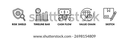 Business Plan banner web icon illustration concept with icon of risk shield, timeline bar, cash flow, value chain, and sketch