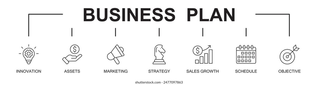 Business plan banner web website icons vector illustration concept with icons of innovation, assets, marketing, strategy, sales growth, schedule, objective, on white background, editable stroke line 