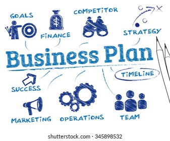 business plan. Chart with keywords and icons