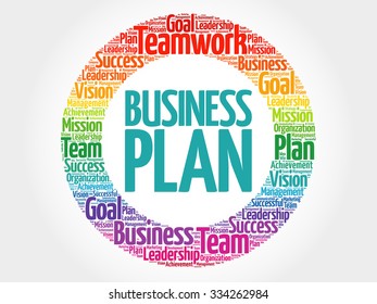 Business Plan circle stamp word cloud, business concept