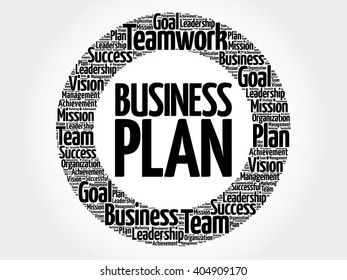 Business Plan circle word cloud, business concept