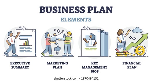 Business plan as company development strategy explanation outline diagram. Educational analysis with key factors for new startup management vector illustration. Marketing, finance and executive scene.