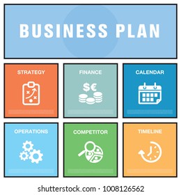BUSINESS PLAN CONCEPT
