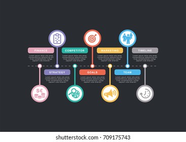 BUSINESS PLAN CONCEPT