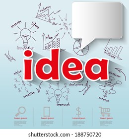 business plan concept ideas