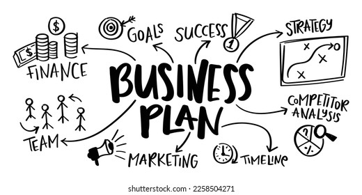 Business plan diagram concept. Presentation concept vector background design with icon drawings and words.