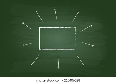 Business Plan Flow Chart Rectangles Graphic On Green Board