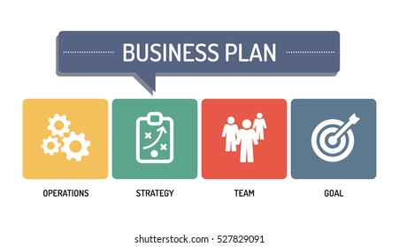 BUSINESS PLAN - ICON SET