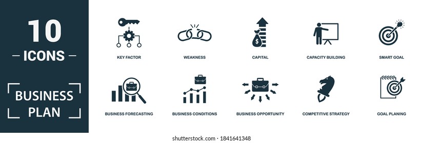 Juego de iconos de plan de negocios. Recopilación de elementos simples como las soluciones, estrategia de marca, previsión, condiciones de negocio. Signos de temas del plan de negocios.