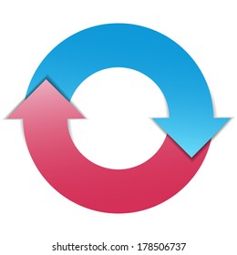 Business plan infographic design concept with two arrows life cycle diagram. EPS 10 vector illustration isolated on white background.