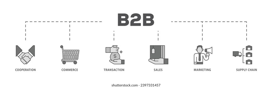 Business plan infographic icon flow process which consists of innovation, assets, marketing, strategy, sales growth, schedule, and objective icon live stroke and easy to edit