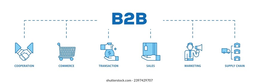 Business plan infographic icon flow process which consists of innovation, assets, marketing, strategy, sales growth, schedule, and objective icon live stroke and easy to edit