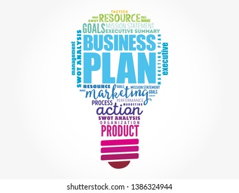 Business plan light bulb word cloud collage, business concept background