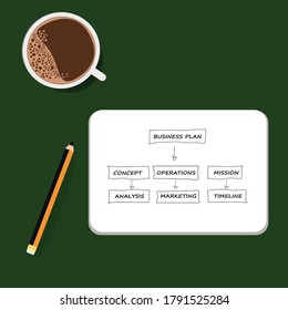 Business plan on book note with coffee cup .