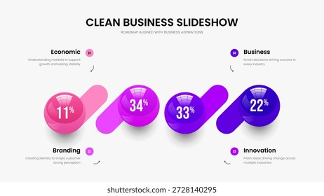 Ilustración vectorial de diseño de diapositivas de Plan de negocios. Plantilla de presentación de diapositivas de gráfico de cuatro elementos de crecimiento de la empresa. Diseño de presentación de infografía de 4 pasos de Marketing Insight.