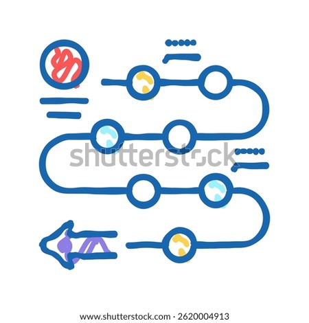 business plan stages doodle icon sketch vector. business plan stages sign. isolated symbol illustration