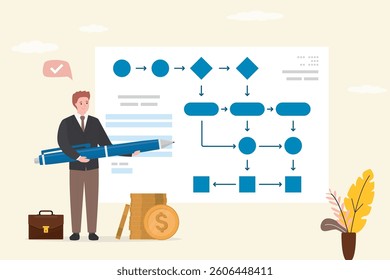 Business plan step by step. Algorithm, business strategy. Confident businessman used pen for write plan or scheme of work. Enterprise or startup development. flat vector illustration