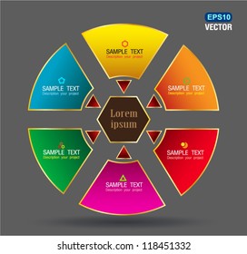 business plan system piece