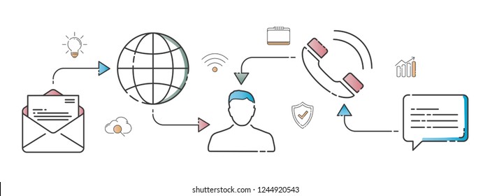 Business plan in thin line icons style on white background