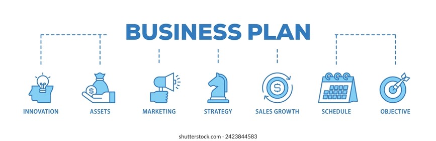 Business plan web banner icon vector illustration concept consists of innovation, assets, marketing, strategy, sales growth, schedule, and objective icon live stroke and easy to edit