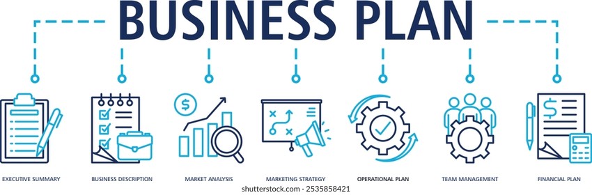 Concepto de Ilustración vectorial de ícono de Web de Plan de negocios con ícono de (resumen ejecutivo, descripción de negocios, análisis de mercado, estrategia de marketing, Plan operacional, gestión de equipos, Plan financiero)