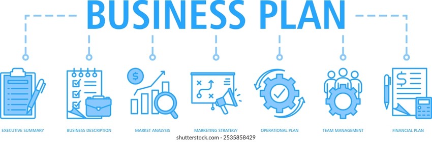 Concepto de Ilustración vectorial de ícono de Web de Plan de negocios con ícono de (resumen ejecutivo, descripción de negocios, análisis de mercado, estrategia de marketing, Plan operacional, gestión de equipos, Plan financiero)