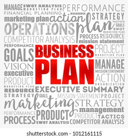 Business plan word cloud collage, business concept background