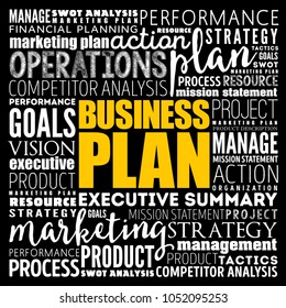 Business plan word cloud collage, business concept background