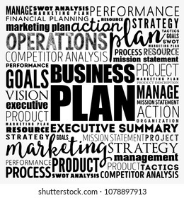 Business plan word cloud collage, business concept background