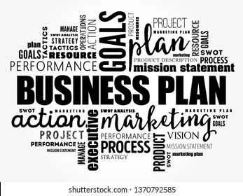 Business plan word cloud collage, business concept background