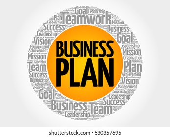 Business Plan word cloud collage, business concept background