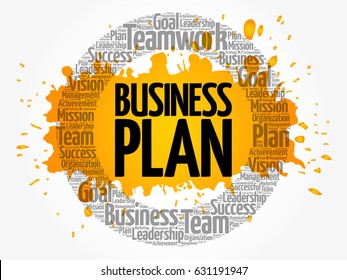 Business Plan word cloud collage, business concept background