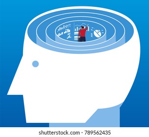 Business planner in the brain