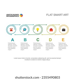 Business planning or development stages vector illustration. Cartoon drawing of business infographic for advertisement or research. Management, development concept for report or presentation slide