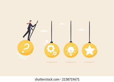 Business planning guidelines Expertise and Skills Drive Success leadership Connect business strategies. Businessman pulls the rope of the pendulum to begin forwarding the business plan.