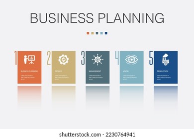 Geschäftsplanung, Prozess, Management, Vision, Produktionssymbole Infografische Design-Vorlage. Kreatives Konzept mit 5 Schritten