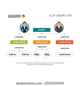 Business planning steps or strategy diagram vector illustration. Cartoon drawing of business infographic, report or brochure. Management, development concept for business report or presentation slide