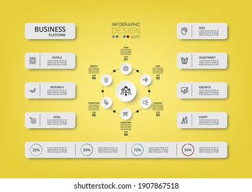 Se utiliza una plataforma de negocios para analizar los diferentes procesos de presentación de planes por parte de las organizaciones. diseño infográfico vectorial.