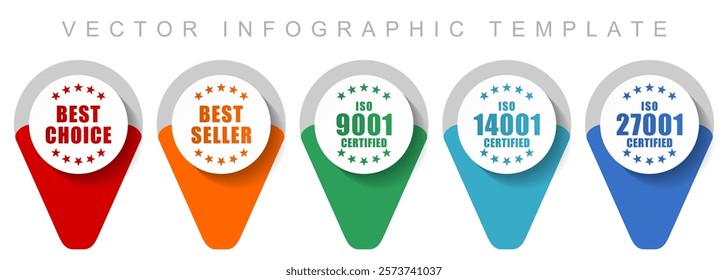 Business pointer collection, miscellaneous icons such as iso 9001, iso 14001, iso 27001, best choice and best seller, for webde vaccine, people and emergency phone, flat design vector infographic temp