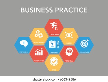 Business Practice Icon Concept