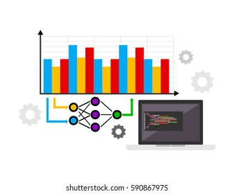 Business prediction. Business intelligence