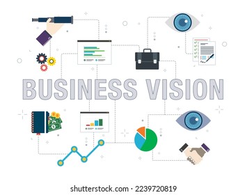 Business prediction, business vision, growth prediction and success vision. Flat design icons in vector illustration.