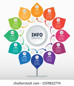 Business presentation concept with 12 options or months. Infographic of technology or education process with twelve steps and 24 icons. Brochure design template. Annual report.