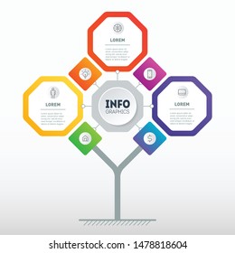 Concepto de presentación empresarial con 3 ó 7 opciones. Plantilla de árbol de desarrollo, gráfico o diagrama. Gráfico informativo de tecnología o proceso educativo con tres pasos. Infografía compuesta por octagones