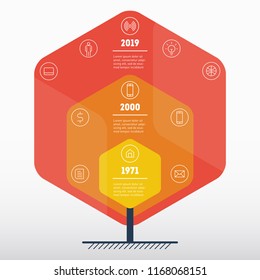 Business presentation concept with 3 options. Web Template of service tree, info chart or diagram. Vector infographic of technology or education process with 3 steps.