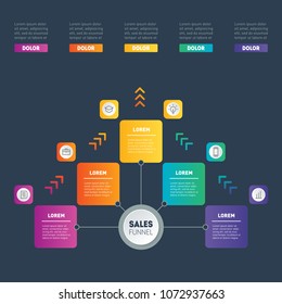 Concepto de presentación empresarial con 5 opciones. Plantilla Web de una canalización de ventas, embudo de compra, gráfico de información o diagrama. Infografía vectorial de tecnología o proceso educativo con 5 pasos.