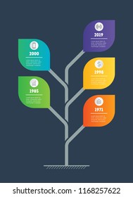 Business presentation concept with 5 options. Web Template of service tree, info chart or diagram. Vector infographic of technology or education process with five steps.