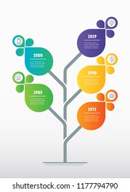 Business presentation concept with 5 options. Web Template of development tree, info chart or diagram with five process. Vector infographic of technology or education with 5 steps.