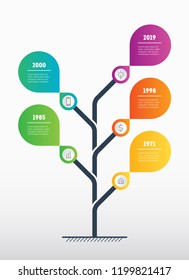Business presentation concept with 5 options. Web Template of service tree, info chart or diagram. Vector infographic of technology or education process with 5 steps. Development plan.